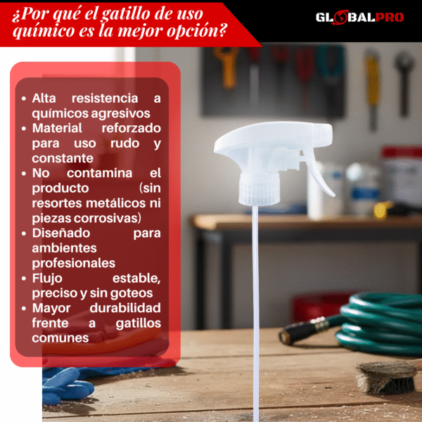 Atomizador Rociador De Uso Químico Rosca 28/410
